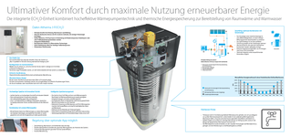 Daikin Altherma3 ECH2O.pdf